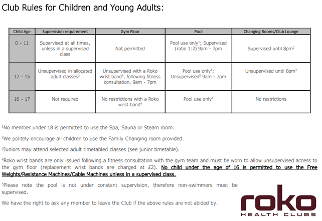 Rules_for_Young_Adults